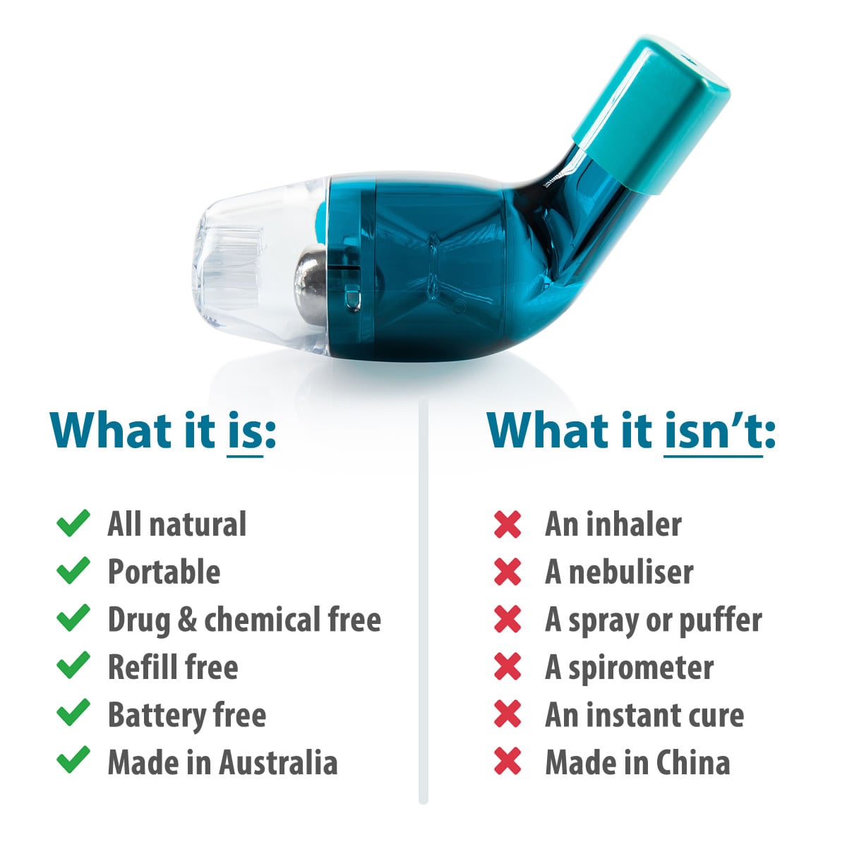 What AirPhysio Is